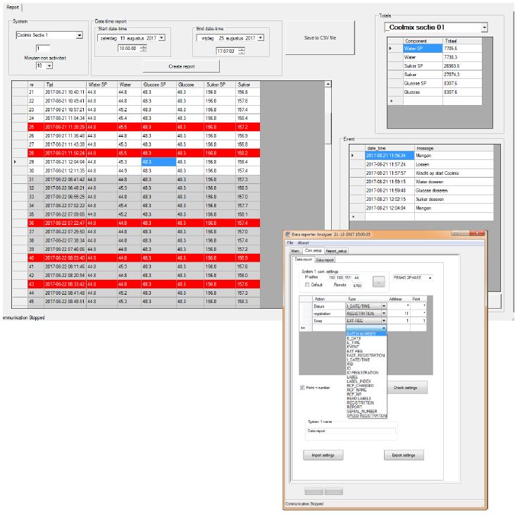 Analyser Extension